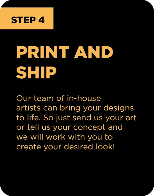 Step four of custom order process – professional printing and fast shipping of custom apparel